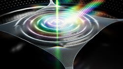 Ed Interest Optical Mechanical Comb Metrology Eye Candy 64da6ae336062 Ed Interest Optical Mechanical Comb Metrology Eye Candy 64da6ae336062