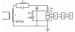 2. This is a simplified circuit for detecting “partial discharges.” (Image courtesy of Reference 8) 2. This is a simplified circuit for detecting “partial discharges.” (Image courtesy of Reference 8)