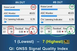 3. Switching noise jitter elimination unleashes the full potential of digital systems. (Image courtesy of TransSiP) 3. Switching noise jitter elimination unleashes the full potential of digital systems. (Image courtesy of TransSiP)