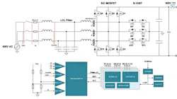 The Top Switching Converter Topologies for High Power Density ...