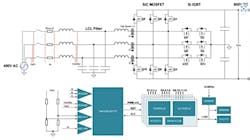 1. Shown is Texas Instruments’ TIDA-010039, three-level, three-phase SiC AC-DC converter reference design. (Image courtesy of Reference 2) 1. Shown is Texas Instruments’ TIDA-010039, three-level, three-phase SiC AC-DC converter reference design. (Image courtesy of Reference 2)