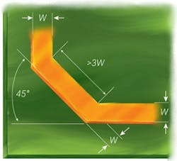 1. Striplines should use 45-degree bends. (Image courtesy of Reference 2) 1. Striplines should use 45-degree bends. (Image courtesy of Reference 2)