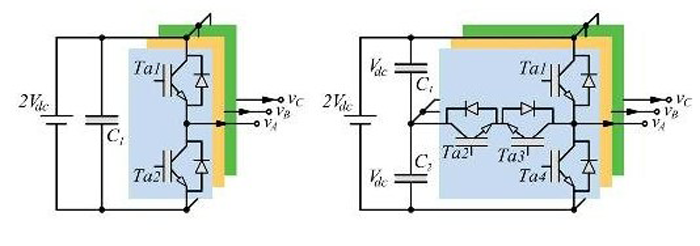 2. This is a three-phase, three-level, T-type inverter structure. (Image courtesy of Reference 4)