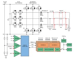 4. Shown is a schematic of the 10-kW inverter POWERCARD in Fig. 3 using TI SiC MOSFETs. (Image courtesy of Reference 2)