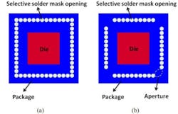 5. Shown is a package top view with no apertures (a), and with apertures (b). (Image courtesy of Reference 4) 5. Shown is a package top view with no apertures (a), and with apertures (b). (Image courtesy of Reference 4)