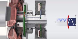 6. This is a close-up of the inductive power transmission system used to energize the rotor in Mahle's new WRSM motor. 6. This is a close-up of the inductive power transmission system used to energize the rotor in Mahle's new WRSM motor.