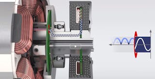 6. This is a close-up of the inductive power transmission system used to energize the rotor in Mahle&apos;s new WRSM motor.