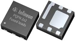 Fig6 230806 Prod Mod Infineon Tiny Mosfe Ts