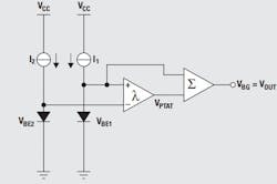 1. Circuitry for a bandgap reference typically contains two transistors. (Image courtesy of Reference 1)