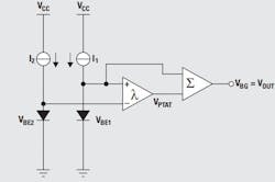 1. Circuitry for a bandgap reference typically contains two transistors. (Image courtesy of Reference 1) 1. Circuitry for a bandgap reference typically contains two transistors. (Image courtesy of Reference 1)
