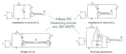 1. Shown is an overview of the four basic measuring circuits according to IEC 60270. (Image courtesy of Reference 9) 1. Shown is an overview of the four basic measuring circuits according to IEC 60270. (Image courtesy of Reference 9)