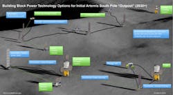 3. These are some of the power technology options for the Artemis Lunar South Pole “Outpost” post-2030. 3. These are some of the power technology options for the Artemis Lunar South Pole “Outpost” post-2030.