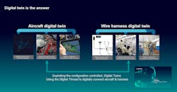 1. A digital twin enables data continuity throughout the design lifecycle. 1. A digital twin enables data continuity throughout the design lifecycle.