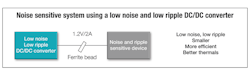 2. A low-noise low-ripple DC-DC converter can eliminate the need for a linear LDO regulator. 2. A low-noise low-ripple DC-DC converter can eliminate the need for a linear LDO regulator.