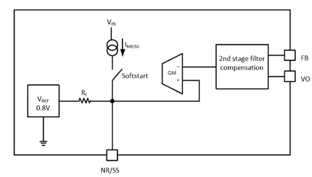 Low-Noise Technology Enhances Power and Signal Integrity Circuit Diagram