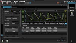 6. Tests for battery cycling are conducted using Keysight’s software. 6. Tests for battery cycling are conducted using Keysight’s software.