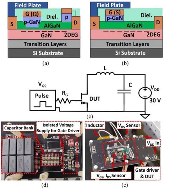 Current Injection Transistor GaN Overvoltage Effects: Degradation and Recovery | Electronic Design