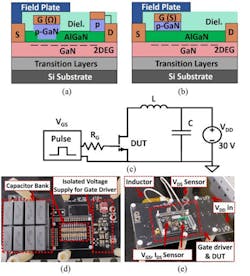 2. Shown are the schematics of (a) GaN hybrid-drain gate injection transistor (HD-GIT), (b) GaN SP-HEMT, and (c) the unclamped inductive switching (UIS) test circuit developed in Reference 12. The photos depict the (d) motherboard and (e) daughterboard. (Image courtesy of Reference 11) 2. Shown are the schematics of (a) GaN hybrid-drain gate injection transistor (HD-GIT), (b) GaN SP-HEMT, and (c) the unclamped inductive switching (UIS) test circuit developed in Reference 12. The photos depict the (d) motherboard and (e) daughterboard. (Image courtesy of Reference 11)