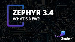 Promo Zephyr 3 4