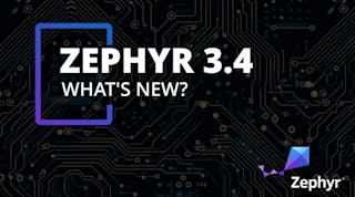 Promo Zephyr 3 4