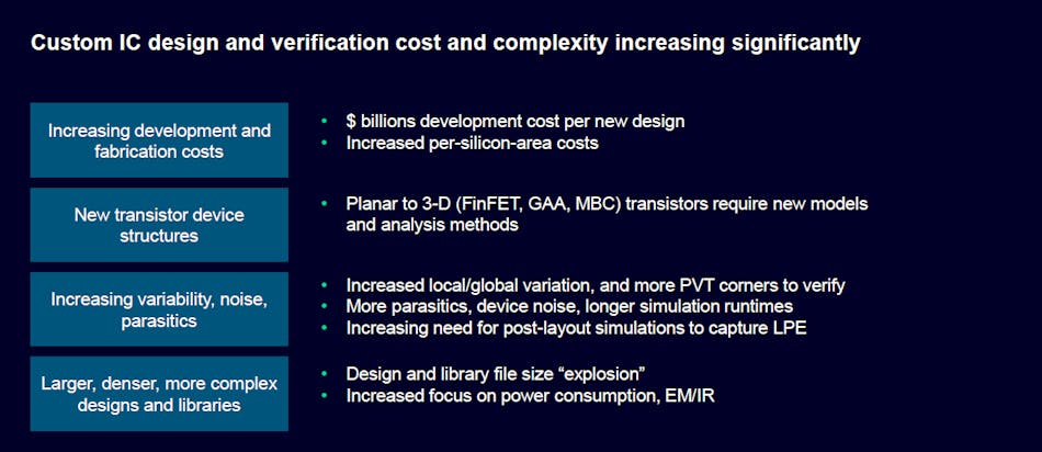 AI Lends a Helping Hand with Analog and Custom IC Design | Electronic ...