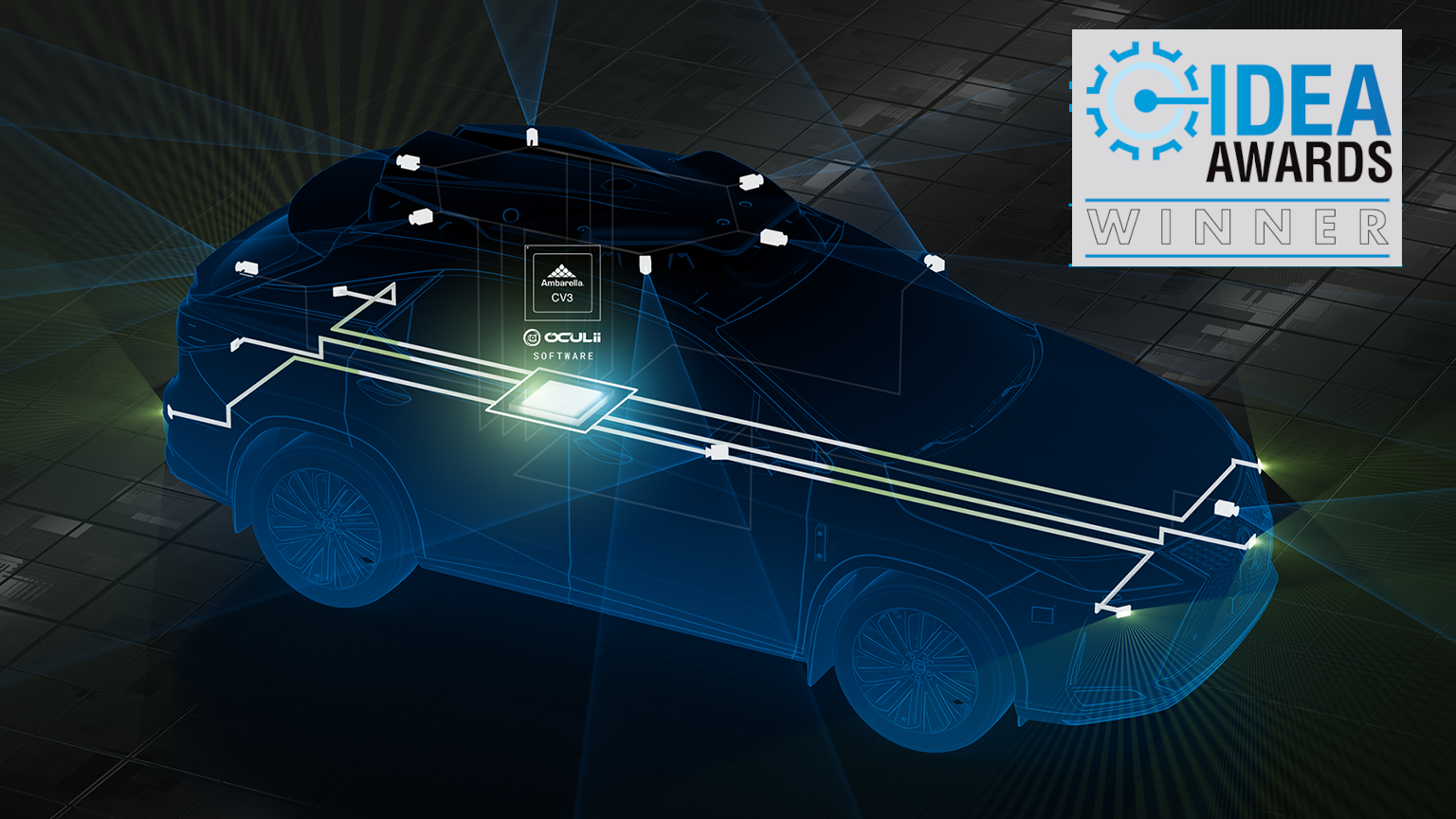 Ambarella Promo 64c121a7dd003
