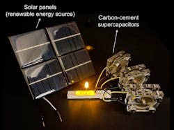 Ed Mit Concrete Supercap Interest Fig2 Ed Mit Concrete Supercap Interest Fig2