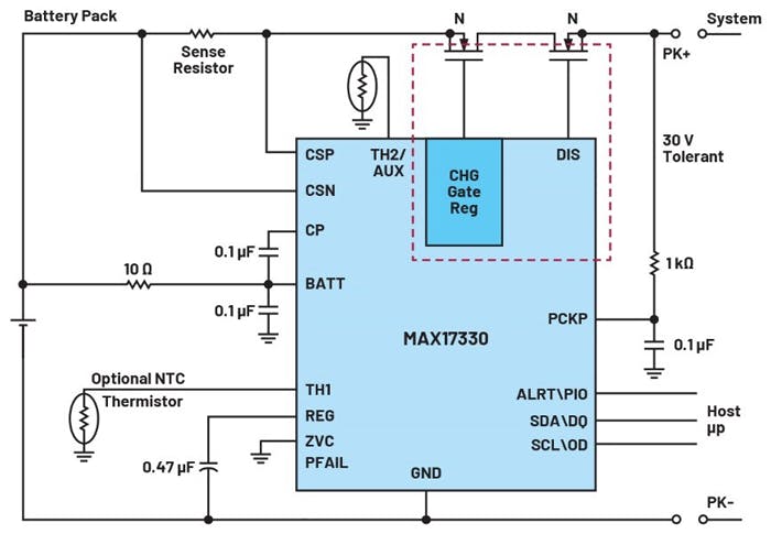 2. This block diagram shows the fuel gauge with a charging MOSFET regulation.