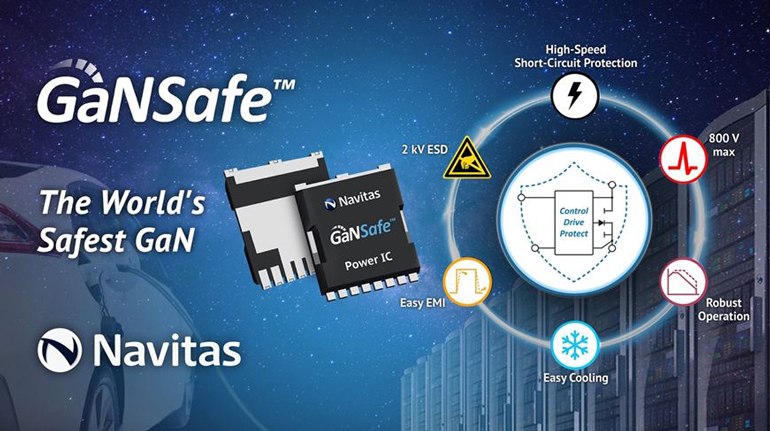 Fig2 230905 Prod Mod Navitas 4 G Ga N Series