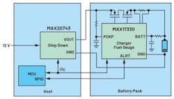 3. Shown is a block diagram for high-voltage/high-current fast-charging system.