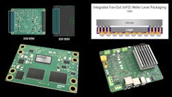 1. The K24 SOM (bottom left) is plug-compatible with the K26 (top left). It uses TSMC’s InFO packaging to reduce the size of the SOM (top right). The development kit only requires a heatsink (bottom right). 1. The K24 SOM (bottom left) is plug-compatible with the K26 (top left). It uses TSMC’s InFO packaging to reduce the size of the SOM (top right). The development kit only requires a heatsink (bottom right).