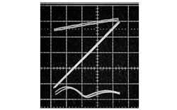 1. Crossplots of gain error, with test circuit per AN-1485: LM301A, F= 5 Hz; output ± 10 V into 1 kΩ (lower trace); upper trace, 75 μV p-p at 100 μV/div.; lower trace., 48 μV p-p at 100 μV/div. 1. Crossplots of gain error, with test circuit per AN-1485: LM301A, F= 5 Hz; output ± 10 V into 1 kΩ (lower trace); upper trace, 75 μV p-p at 100 μV/div.; lower trace., 48 μV p-p at 100 μV/div.