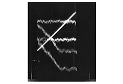 2. LMC662, F = 6 Hz; output ±4 V into 1 kΩ (lower trace); upper trace, 1μV p-p at 10 μV/div.; lower trace, 27 μV p-p at 10 μV/div. 2. LMC662, F = 6 Hz; output ±4 V into 1 kΩ (lower trace); upper trace, 1μV p-p at 10 μV/div.; lower trace, 27 μV p-p at 10 μV/div.