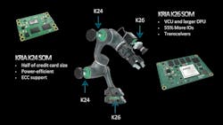 2. The K24&rsquo;s motor control and K26 vision and control can be complementary in sophisticated robot applications.