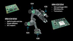 2. The K24’s motor control and K26 vision and control can be complementary in sophisticated robot applications. 2. The K24’s motor control and K26 vision and control can be complementary in sophisticated robot applications.