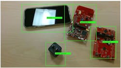 3. An AI model displays a box around each detected object and assigns the appropriate classification label. 3. An AI model displays a box around each detected object and assigns the appropriate classification label.