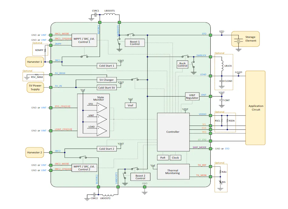 New PMIC Paves Way for Dual-Source Energy Harvesting | Electronic Design