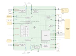 Under the hood of the AEM13920 energy-harvesting PMIC. Under the hood of the AEM13920 energy-harvesting PMIC.