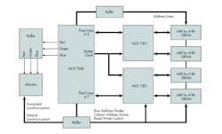1. NCR’s 7300-7301 block diagram. 1. NCR’s 7300-7301 block diagram.