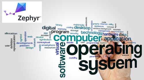 Operating Systems Dreamstime Ibreakstock 88649323 (promo)