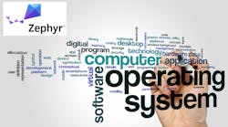 Operating Systems Dreamstime Ibreakstock 88649323 (promo) Operating Systems Dreamstime Ibreakstock 88649323 (promo)