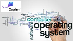 Operating Systems Dreamstime Ibreakstock 88649323 Promo 64ff6e5733580 Operating Systems Dreamstime Ibreakstock 88649323 Promo 64ff6e5733580