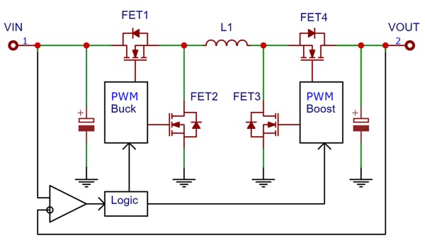 1. This buck-boost converter combines both (buck and boost) topologies.
