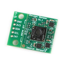 1. Useful Sensors' Person Sensor handles all of the image processing necessary to identify objects such as people. 1. Useful Sensors' Person Sensor handles all of the image processing necessary to identify objects such as people.