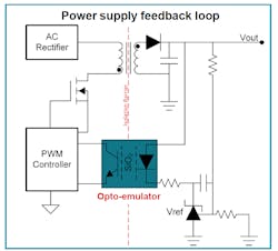 2. One potential use case for the opto-emulator is in a power-supply feedback loop. 2. One potential use case for the opto-emulator is in a power-supply feedback loop.