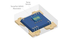 3.The SiT5543 uses a DualMEMS architecture, with two MEMS mounted on top of a mixed-signal CMOS IC. (Credit: SiTime)