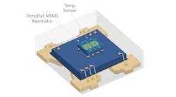 3.The SiT5543 uses a DualMEMS architecture, with two MEMS mounted on top of a mixed-signal CMOS IC. (Credit: SiTime) 3.The SiT5543 uses a DualMEMS architecture, with two MEMS mounted on top of a mixed-signal CMOS IC. (Credit: SiTime)