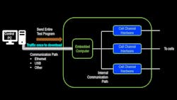 Promo 6508a036b1cf0 Promo 6508a036b1cf0