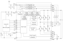 2. The three-phase IGBTs include their drivers, enabling the devices to be controlled directly from low-level signals. 2. The three-phase IGBTs include their drivers, enabling the devices to be controlled directly from low-level signals.