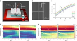 Ed Interest Kirchhoff Thermal Law Fig1 Ed Interest Kirchhoff Thermal Law Fig1